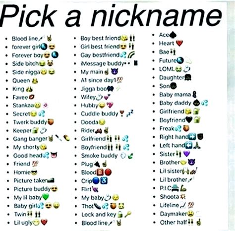 cute silly nicknames for him